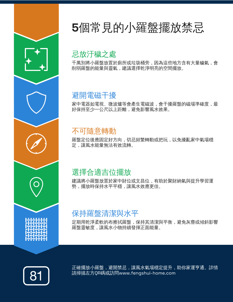 5個常見的小羅盤擺放禁忌