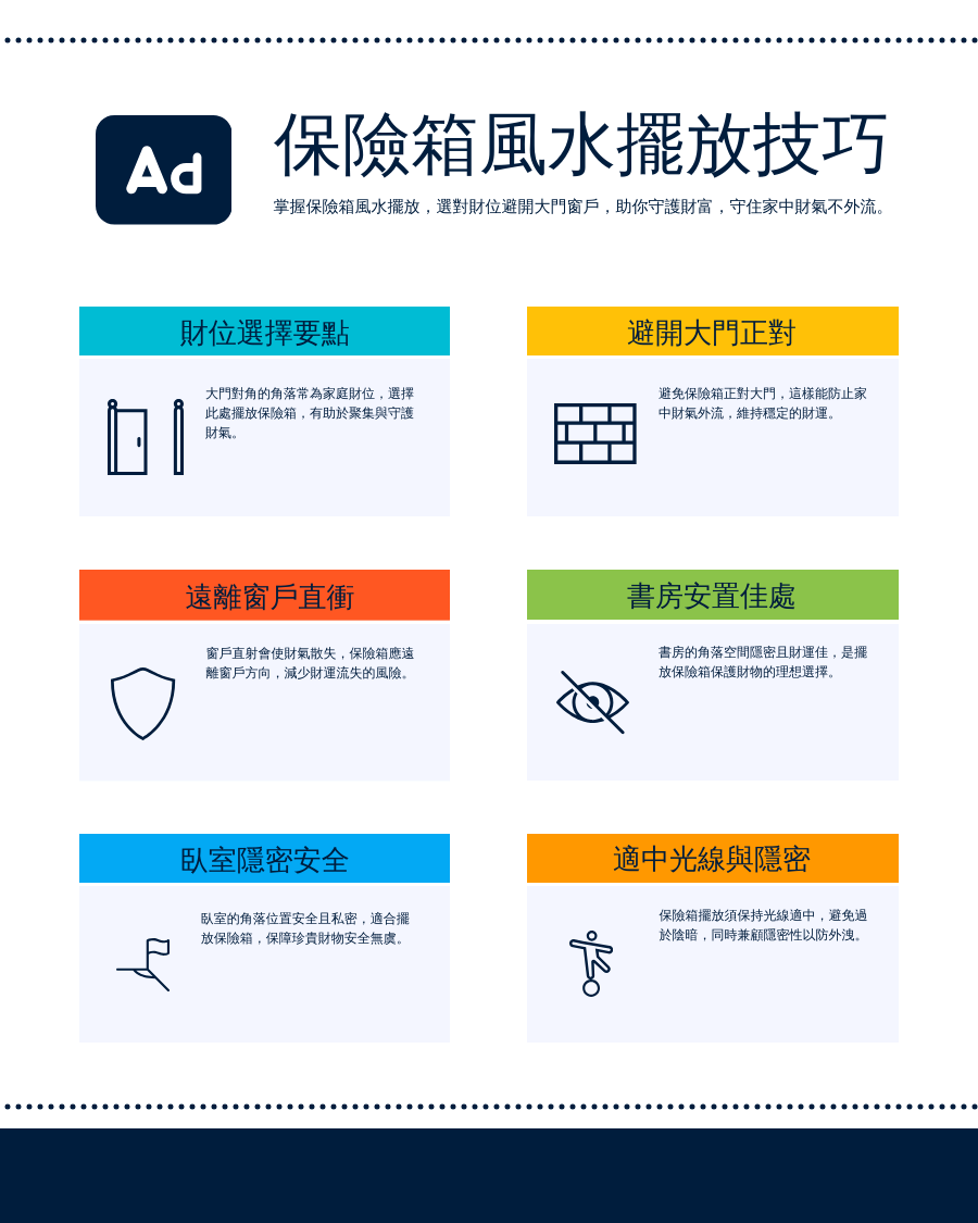 保險箱風水擺放技巧