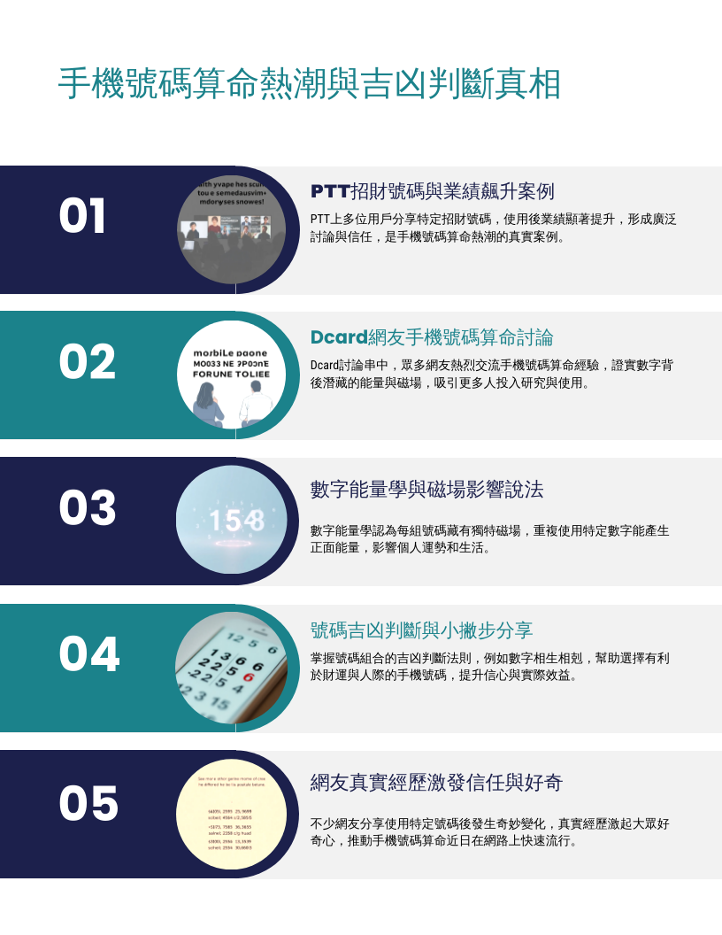 手機號碼算命熱潮與吉凶判斷真相