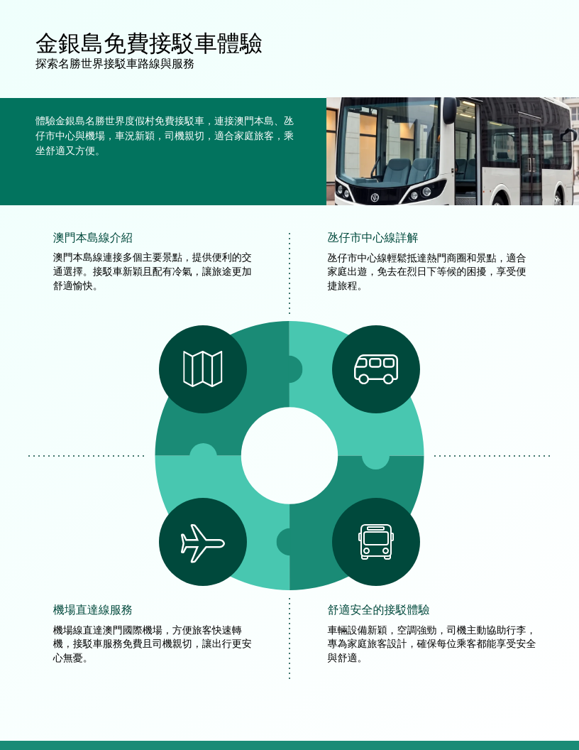 金銀島免費接駁車體驗